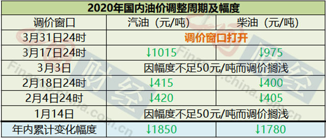 2025年正版资料免费大全,完善的执行机制解析_Chromebook71.498