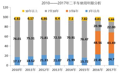 澳门一码一肖一特一中详情,定性评估解析_UHD版33.766