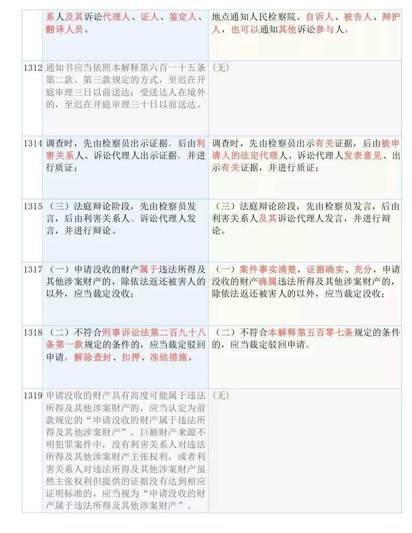 东方之桃