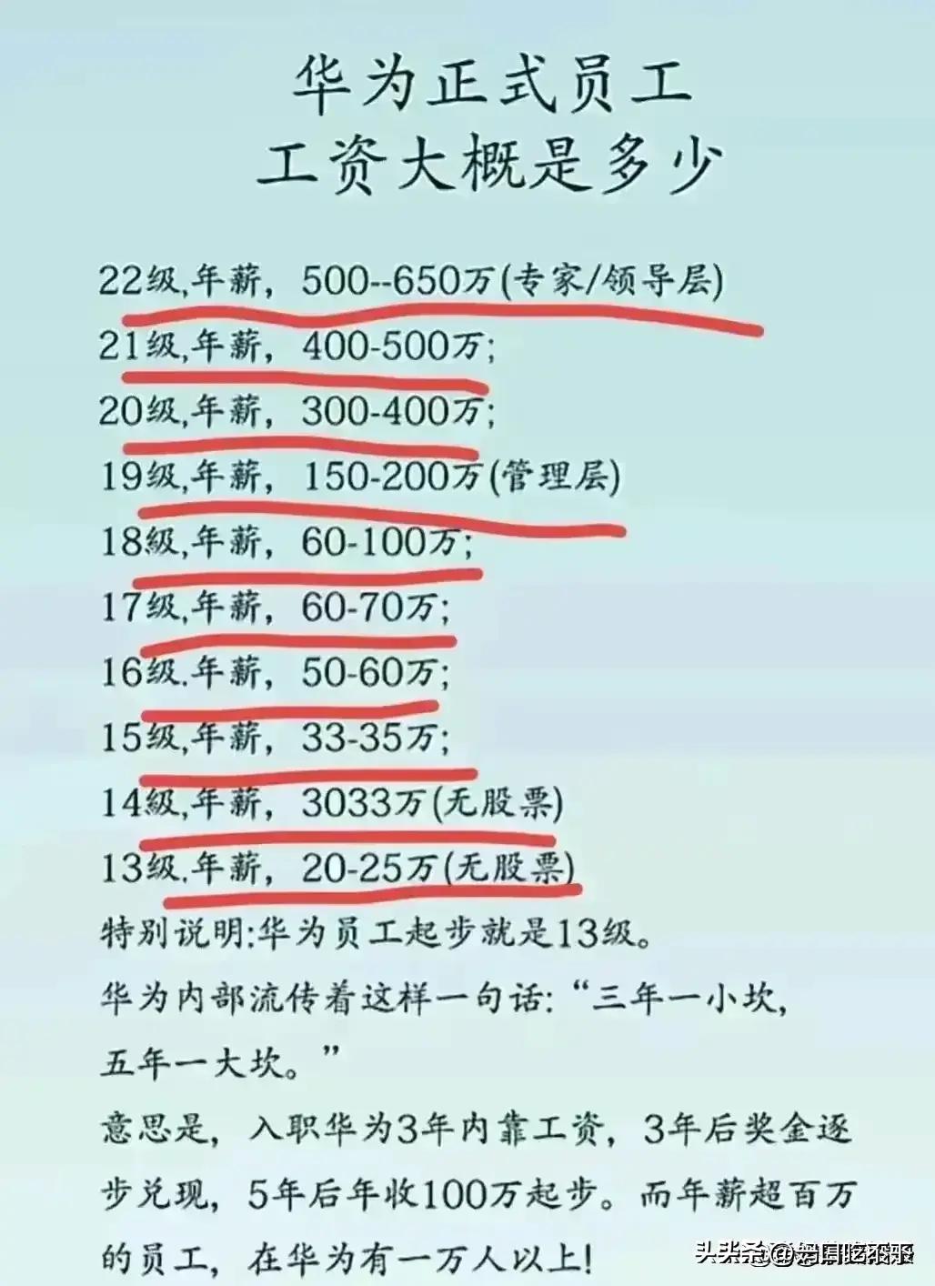 跃武