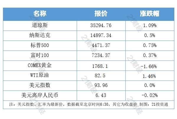 胜康