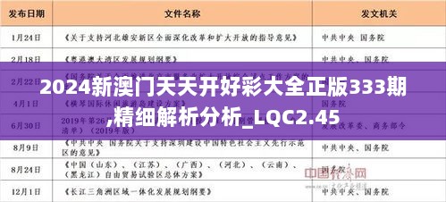 2025年天天开好彩资料,深层策略设计解析_P版28.615