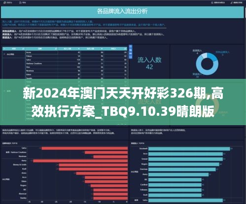 2025新澳门最精准免费大全,系统分析解释定义_P版88.884