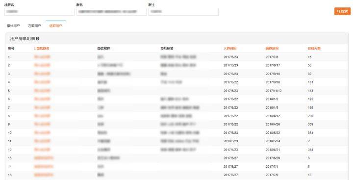 7777788888精准新免费四肖,数据整合执行计划_T42.714