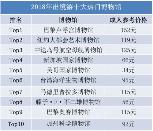 防盗门 第148页
