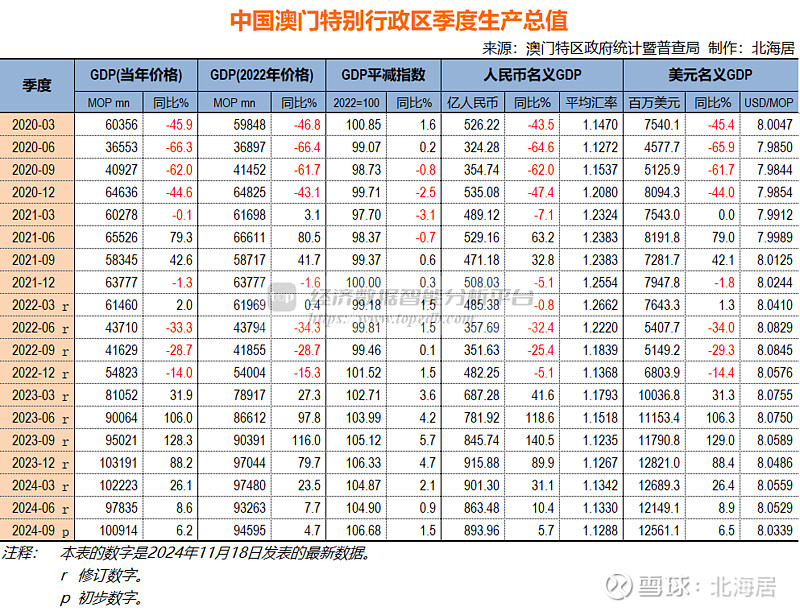 2025新澳门开奖查询,国产化作答解释落实_领航版52.523