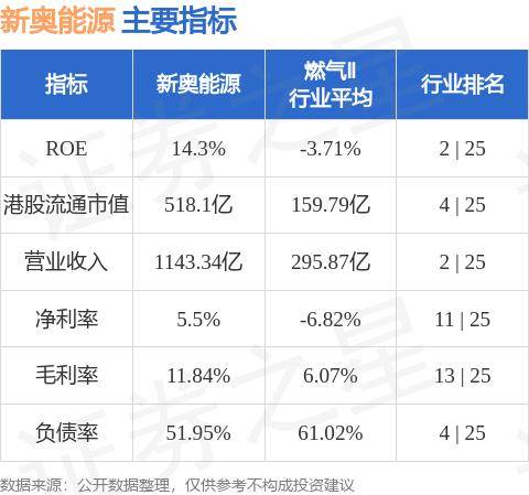 新奥最精准免费大全官方版亮点分享,功能性操作方案制定_soft18.948