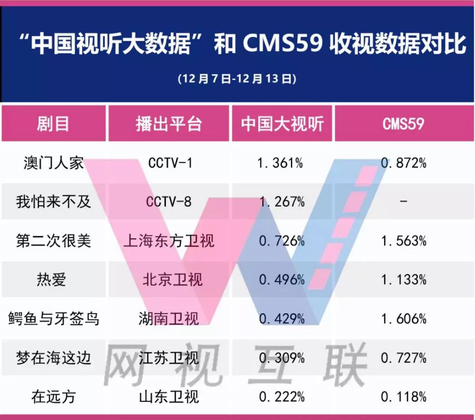 今晚澳门9点35分,数据整合实施_领航版56.569