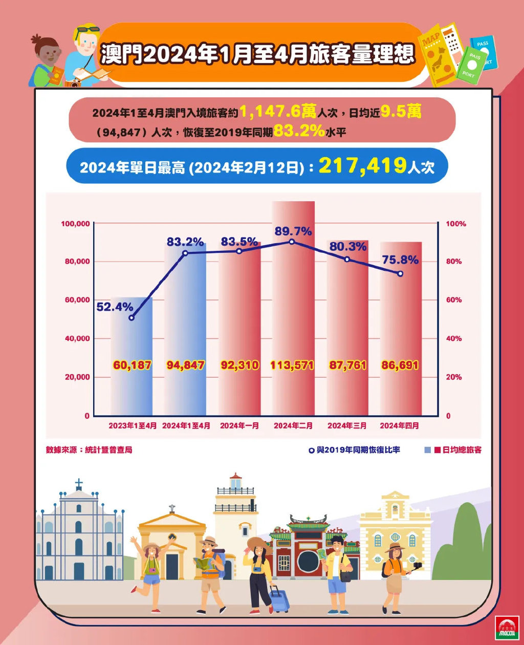 2025新澳门精准正版免费,确保成语解释落实的问题_8K91.979