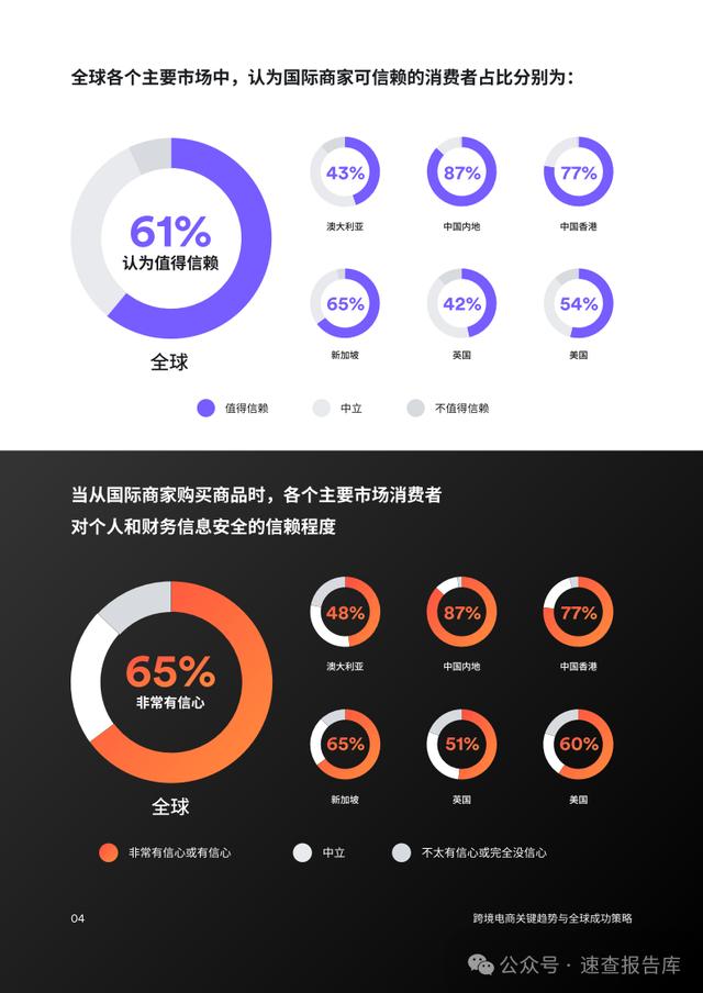 管家一肖一码100准免费资料,科技术语评估说明_Ultra69.982