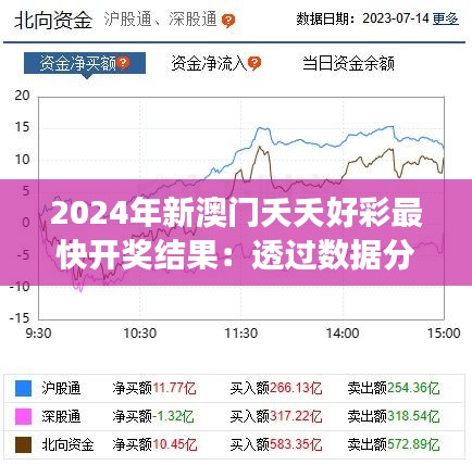 伊长兴
