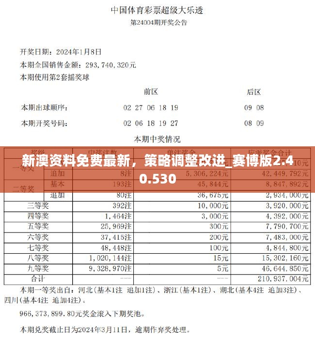 2025今晚新澳开奖号码,可持续执行探索_M版35.224