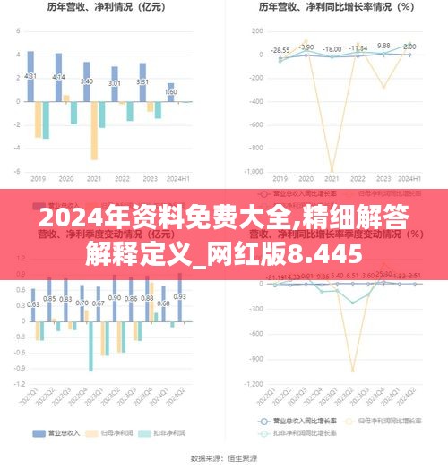 2025精准资料免费大全.,稳定策略分析_CT31.932