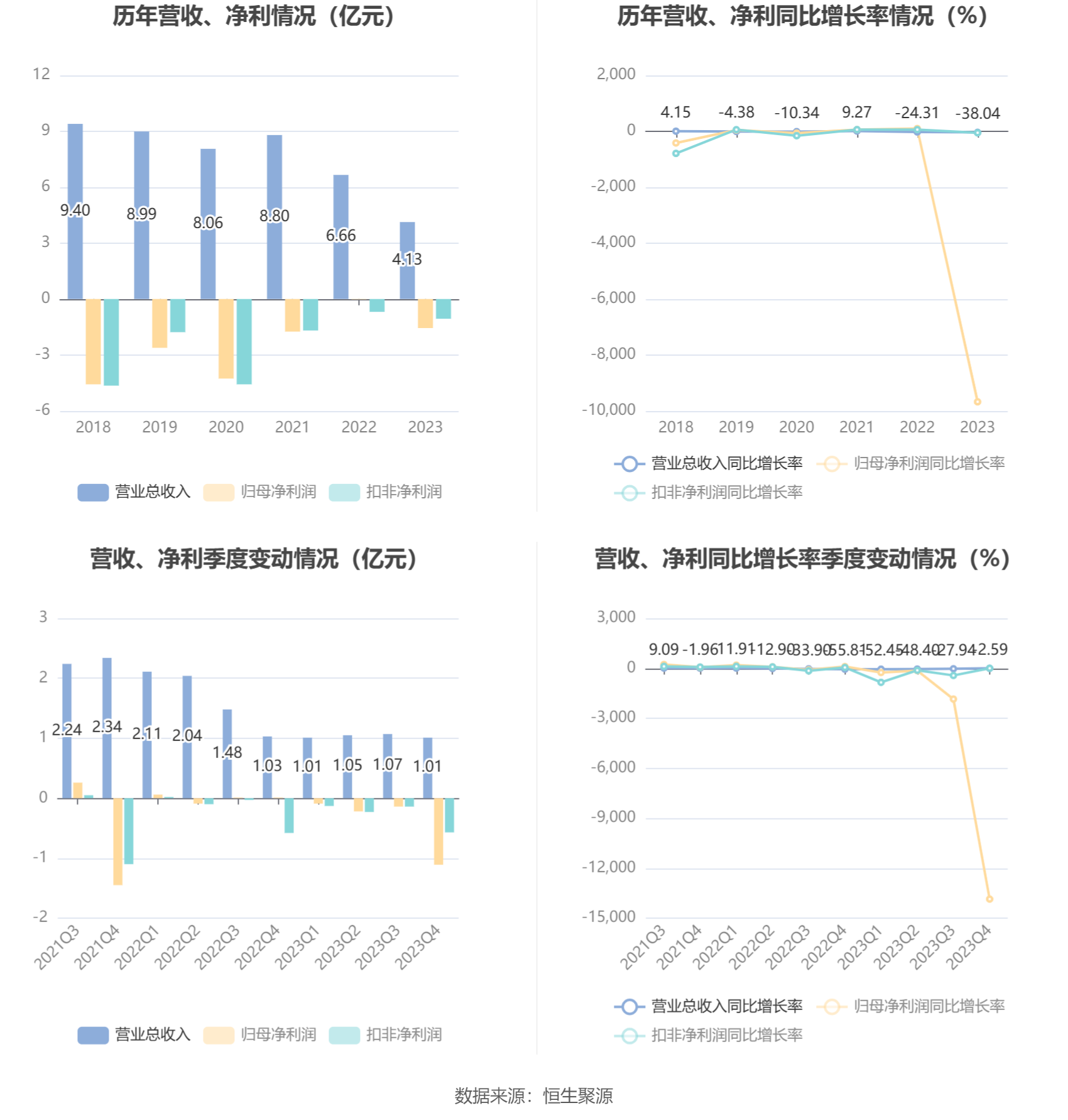 澳门4949最快开奖结果,可靠设计策略解析_SP30.60
