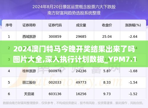 2025澳门今晚开特马,效率资料解释落实_5DM45.622