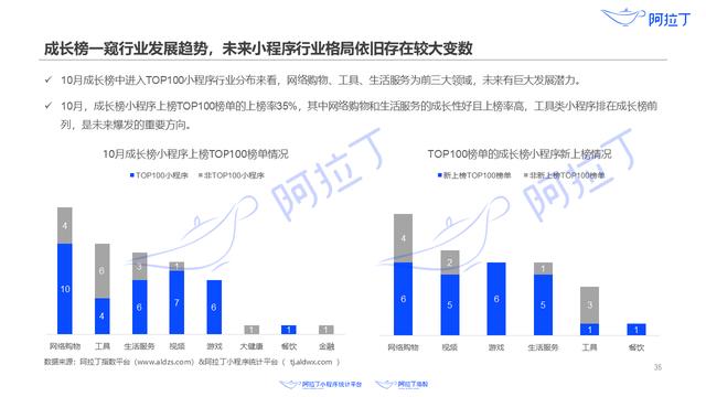 2025澳门开奖结果查询,深度研究解析说明_L版43.903