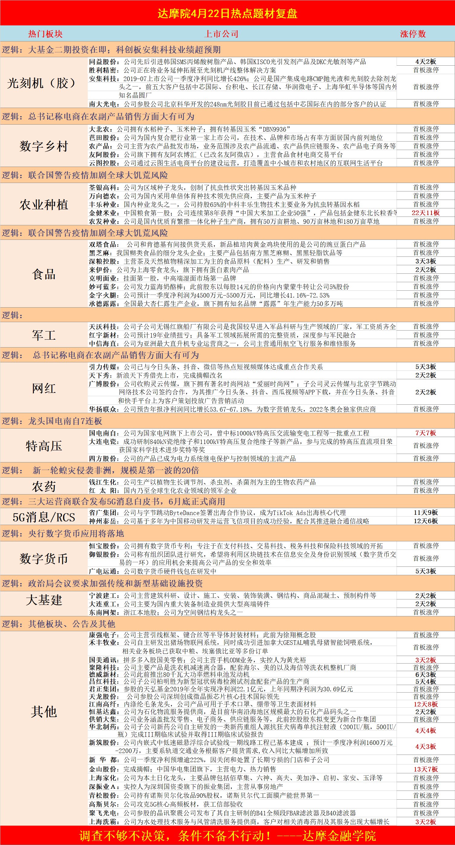 慕容文瑶