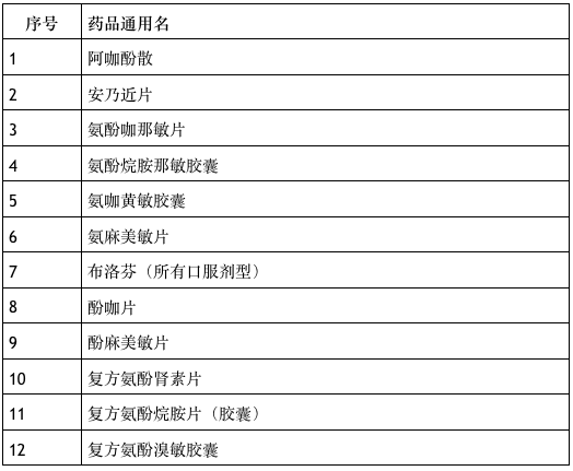 速看最新版，探索前沿科技的步伐