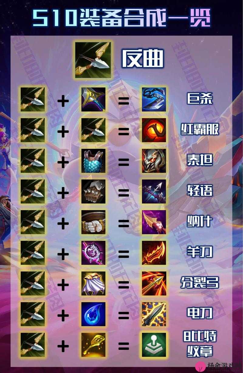 最新云顶之弈教程，一步步成为顶尖玩家的攻略秘籍