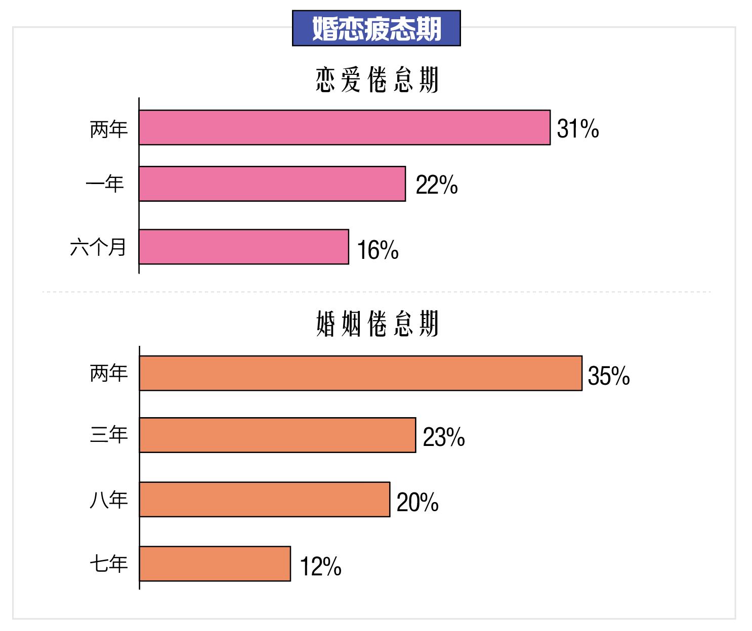 中国单身现象深度解析，最新调查报告揭示数据背后的故事