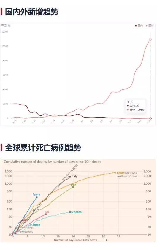 防盗门 第145页