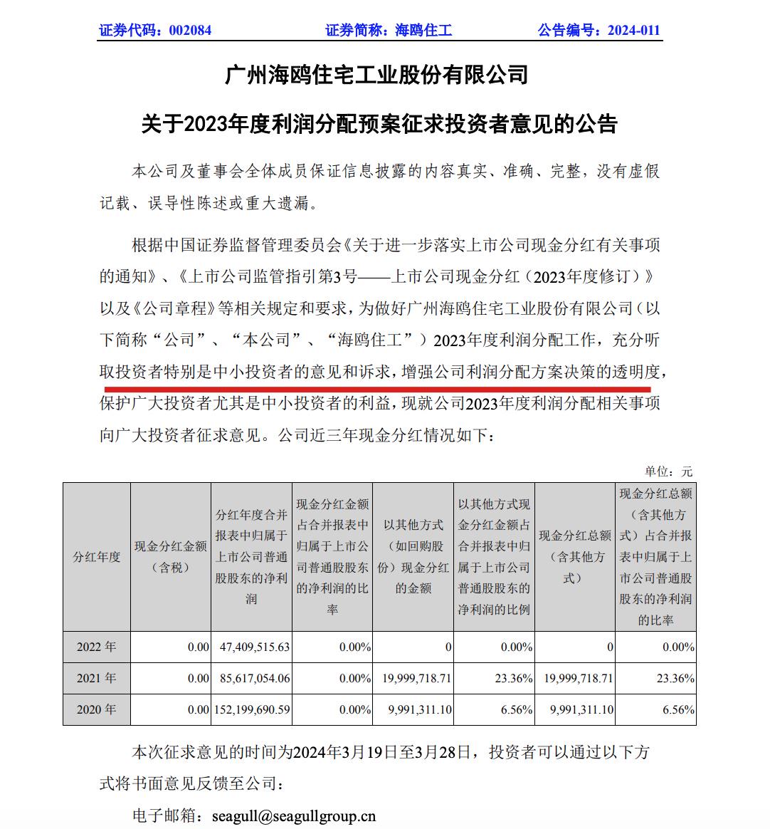 海鸥住工最新信息深度解析与概述