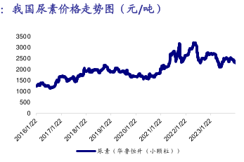 钢质安全门 第156页