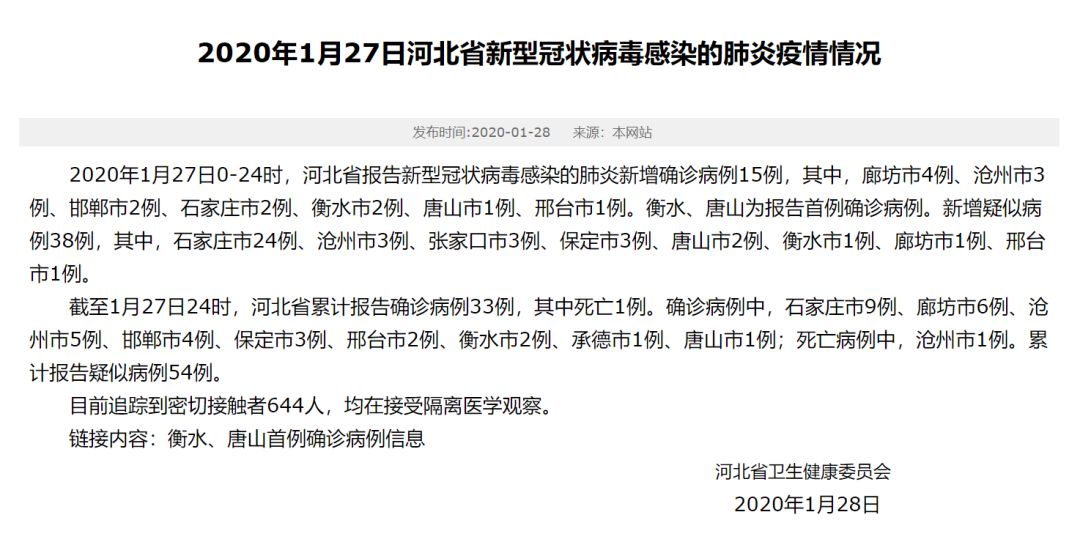 河北地区新型肺炎最新动态更新