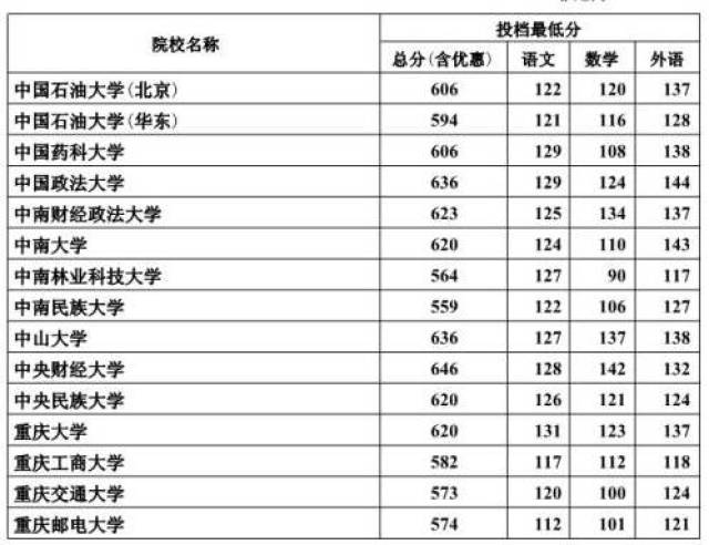 探索未知世界的钥匙，最新一本的魔力