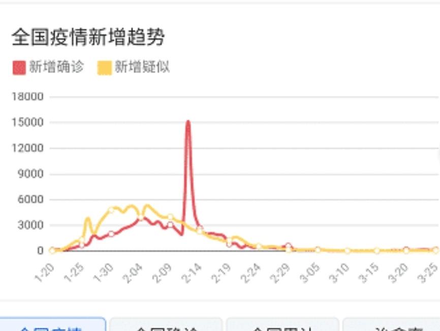 新加坡肺炎疫情最新通报，全面应对与积极防控措施更新