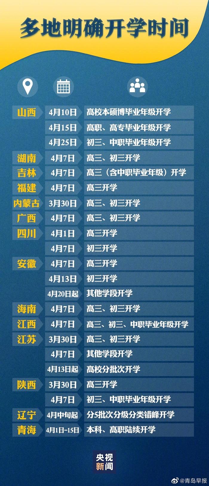 最新开学时间调整动态，影响及教育体系的变革