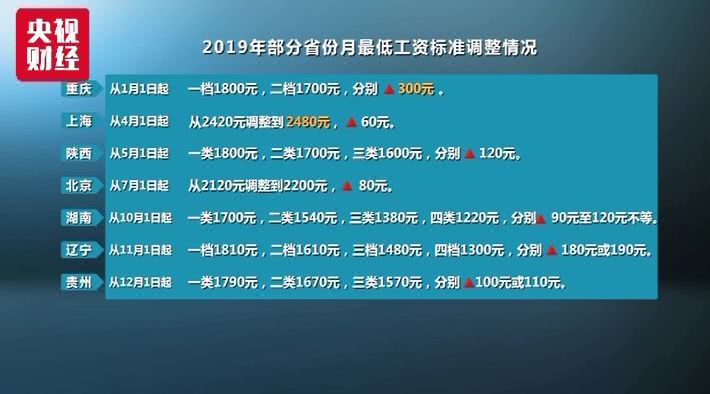 社会团体 第156页