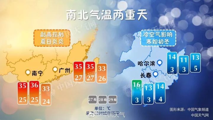 广州冷空气最新预报，气象变化及应对策略