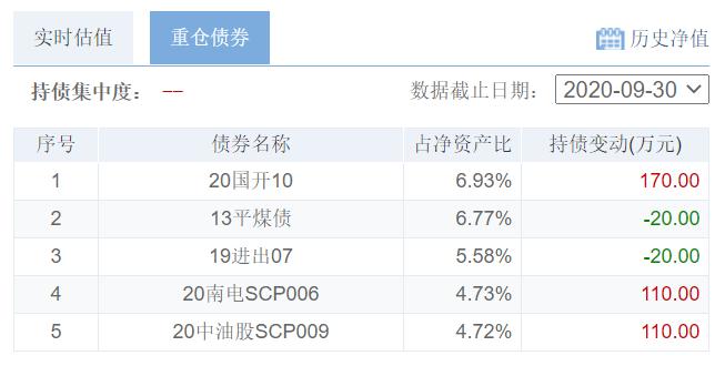 防盗门 第143页