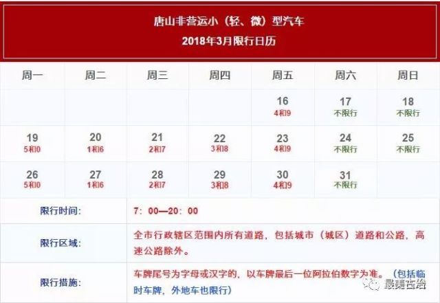 古冶区实施最新限行措施，缓解交通拥堵，共筑绿色生态家园