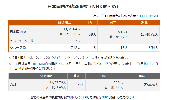 伊拉克新冠肺炎最新人数及其影响与启示