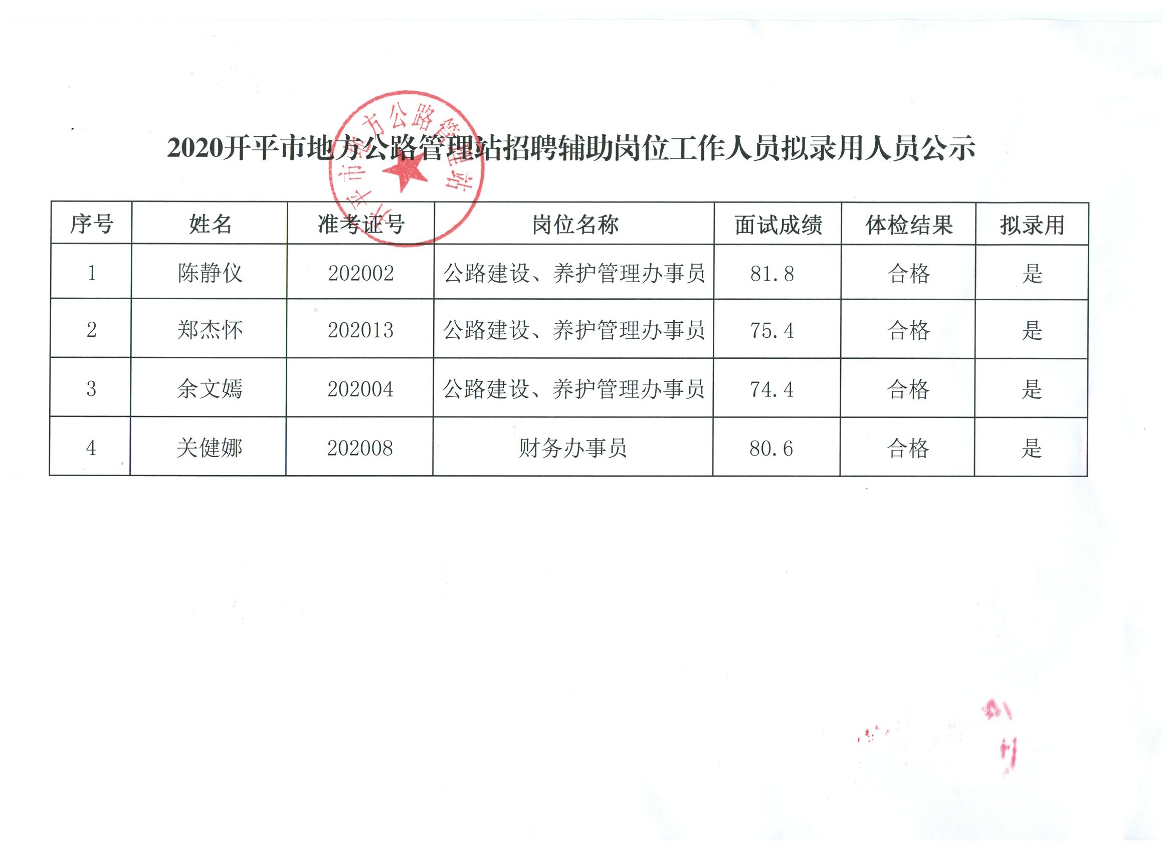 最新部门负责人角色与挑战解析