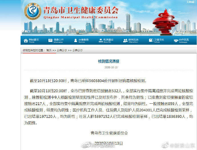 青岛最新采样检测全面展开，精准防控，坚决打赢疫情防控战