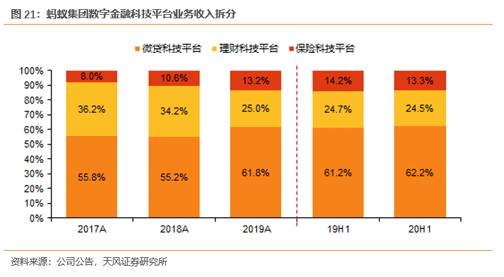 蚂蚁集团最新利息动态，最新利息分析与解读