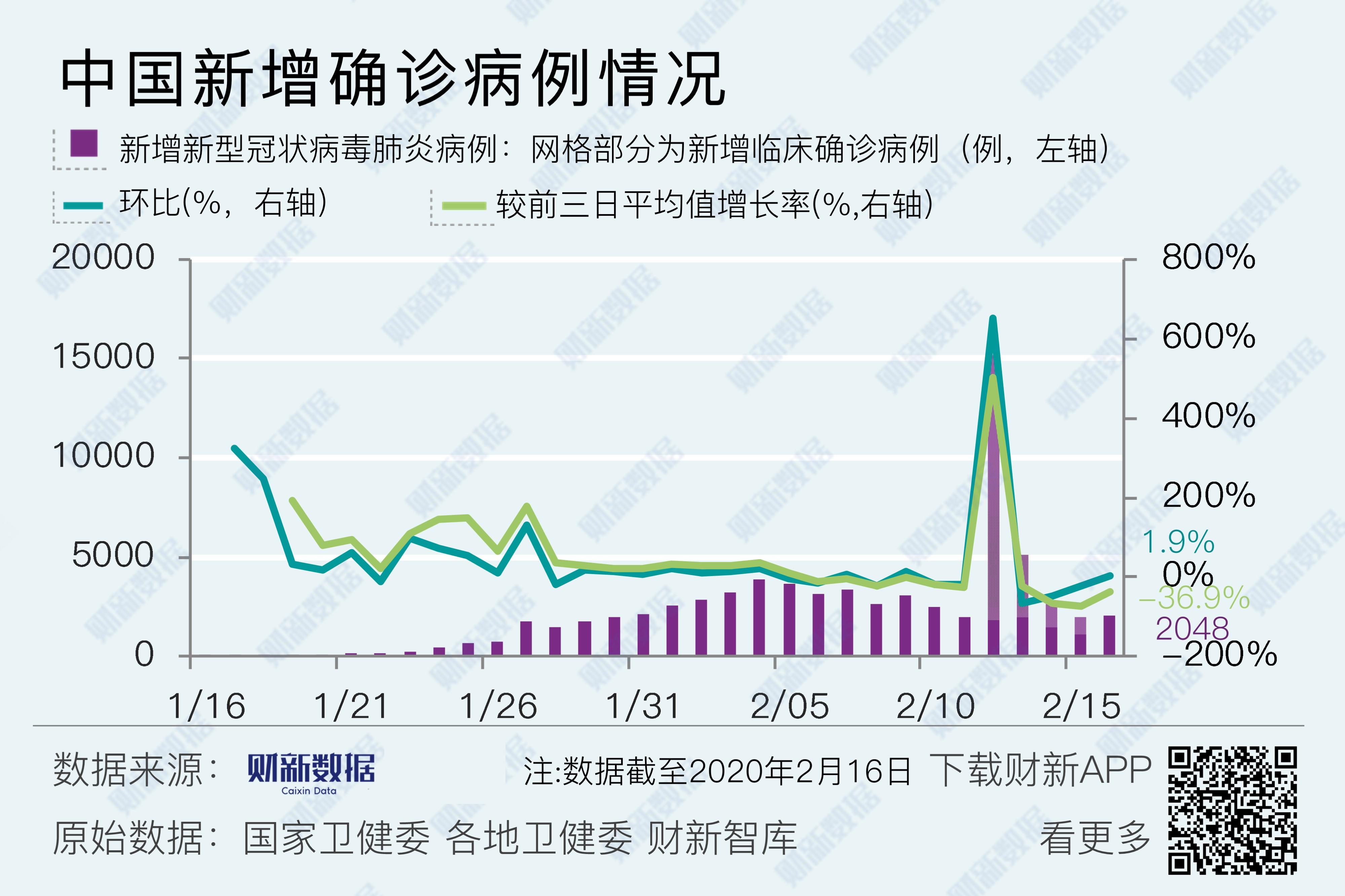 曹县疫情最新数据消息及现状概述