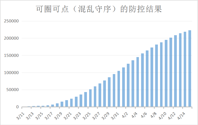 意大利疫情最新数据，挑战与应对策略