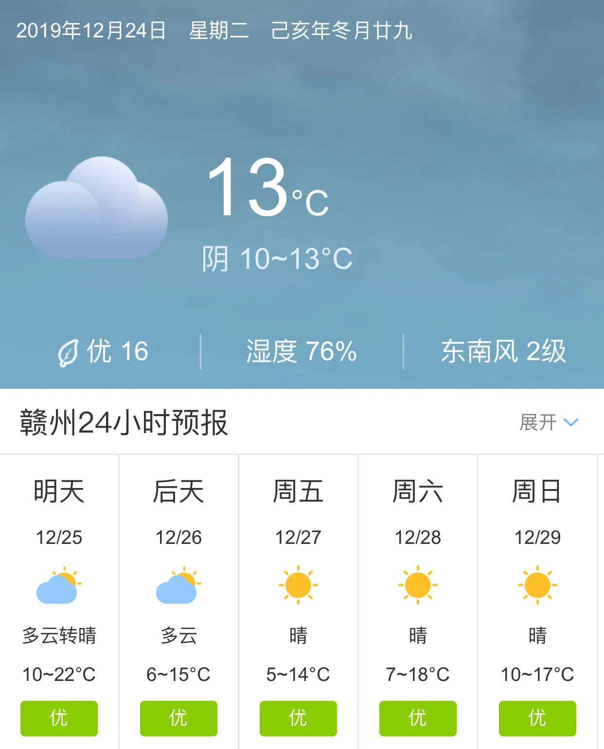 江西赣州最新天气分析与实时天气预报