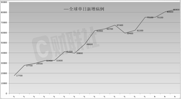 美国最新肺炎疫情统计，数据背后的挑战与应对策略分析