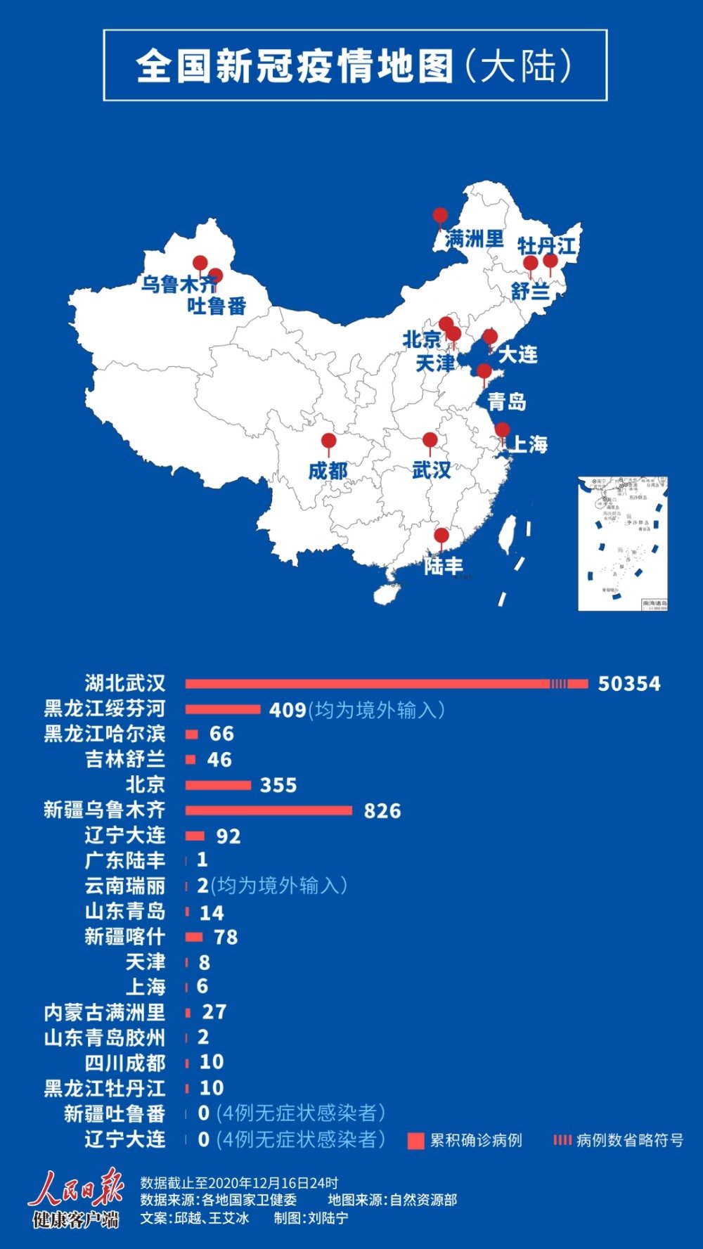 全球疫情最新高发地，全球面临的严峻挑战持续加剧