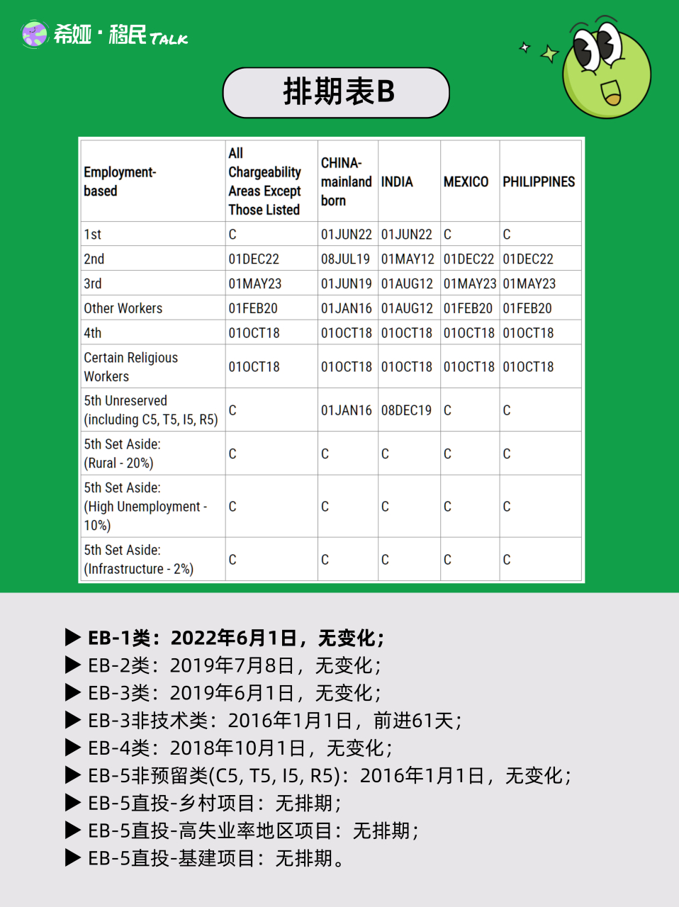 美国最新上月计划，开启太空探索新征程
