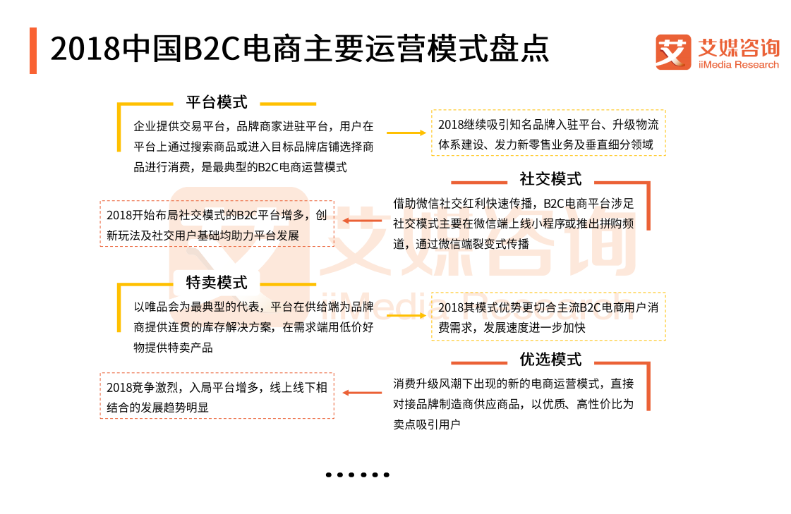 重塑电商格局的力量，探索最新电商平台引领行业变革