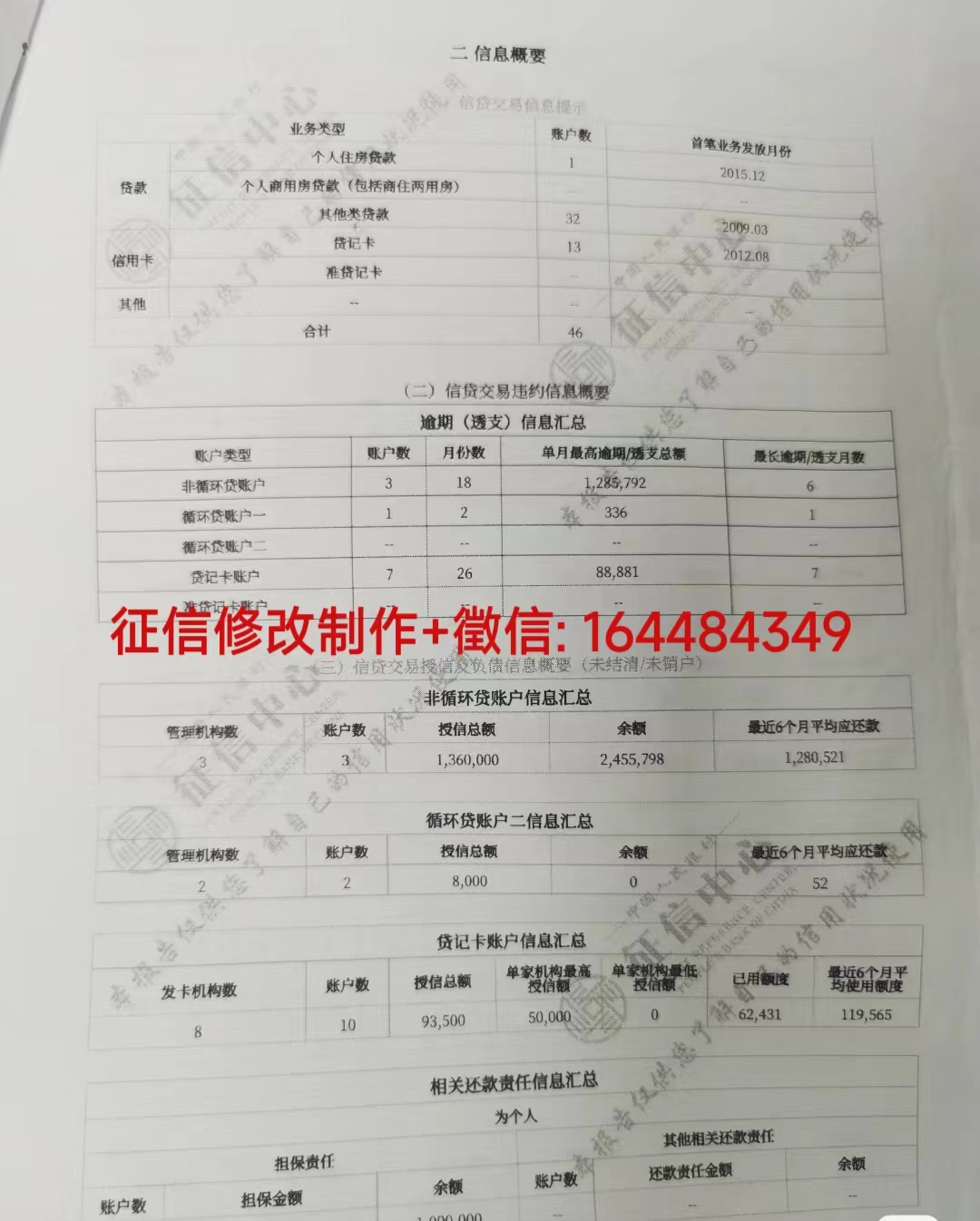 警惕虚假征信诈骗，揭示背后的风险与应对策略