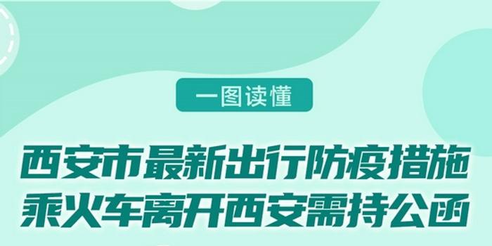 最新出行政策重塑交通生态，共建和谐社会出行新篇章