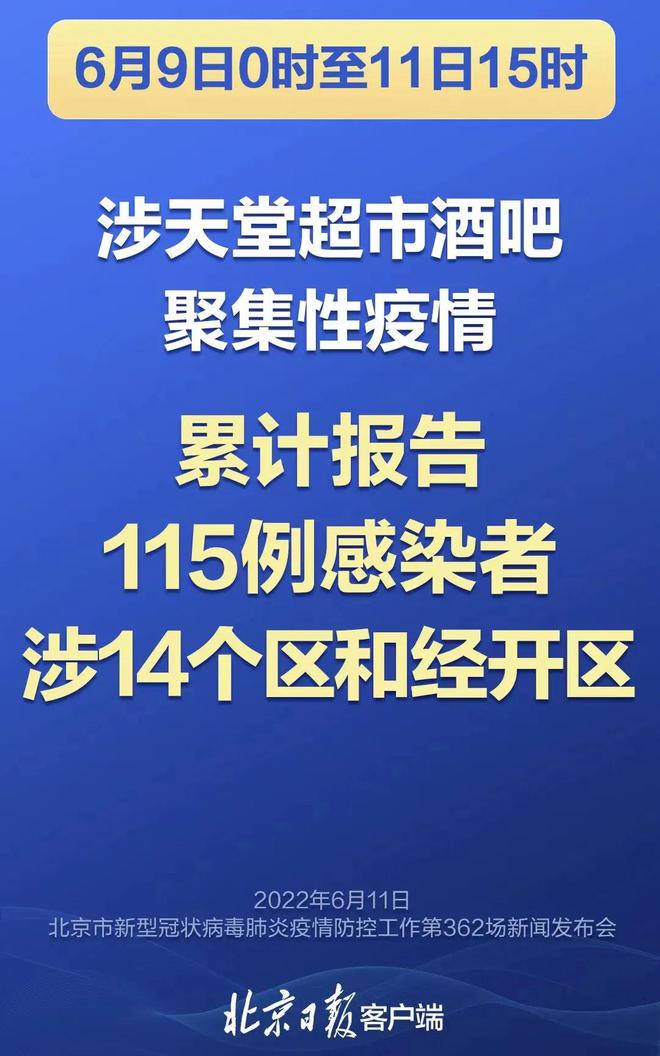 北京疫情最新通报及分析