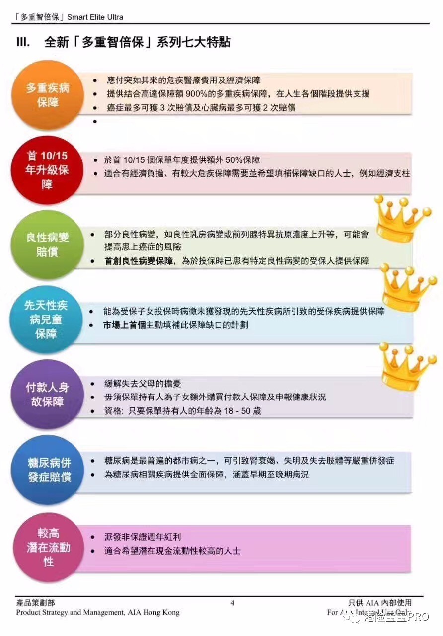 智友邦最新版重塑数字化时代的智能社交新体验